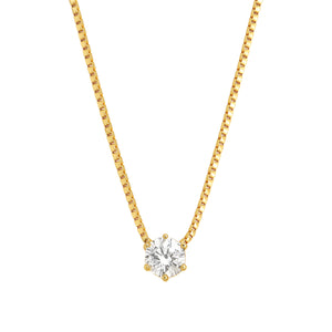Diamond (Simulated) on Box Chain