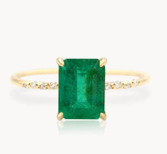 Emerald Green 3.5 Carat Ring